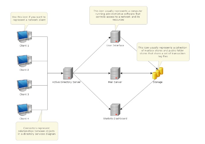 Greatest Python Internet Hosting: Prime Services For Developers In 2025