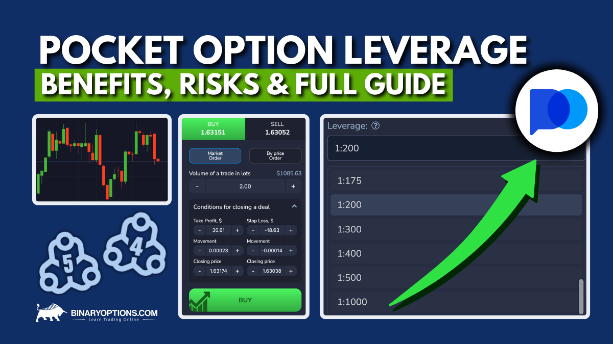 Pocket Option AML Policy Safeguarding Your Trading Environment