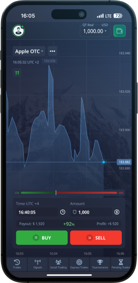 Understanding the Benefits and Features of 2bot pocket option