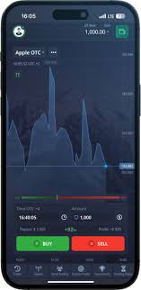 Exploring the Potential of the Pocket Option Platform