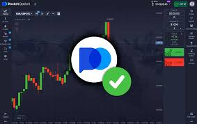 Преимущества и возможности Pocket Option для трейдеров