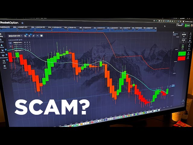 Преимущества и возможности Pocket Option для трейдеров