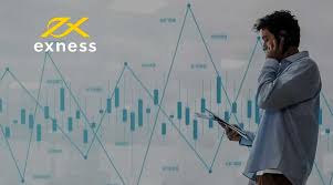 Understanding Exness MT4 in Indonesia Trading Made Easy